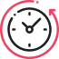 timings timings